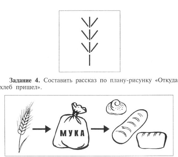 Азова Е.А., Чернова О.О., Учим звуки Ш,Ж. Логопедическая