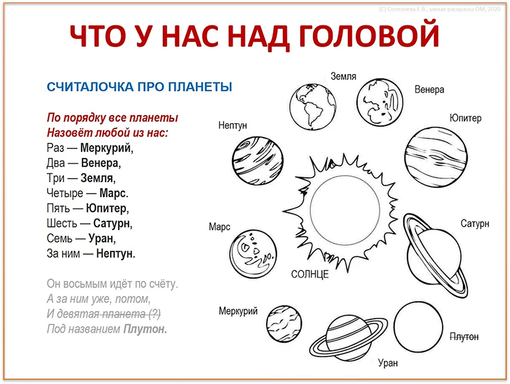 Раскраски Раскраска Стихи про планету