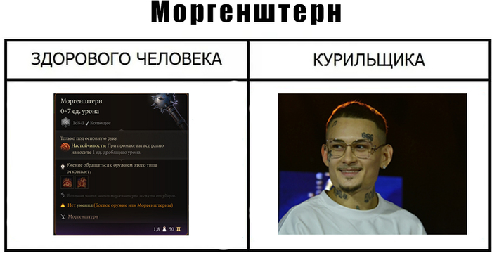 Комикс мем: 