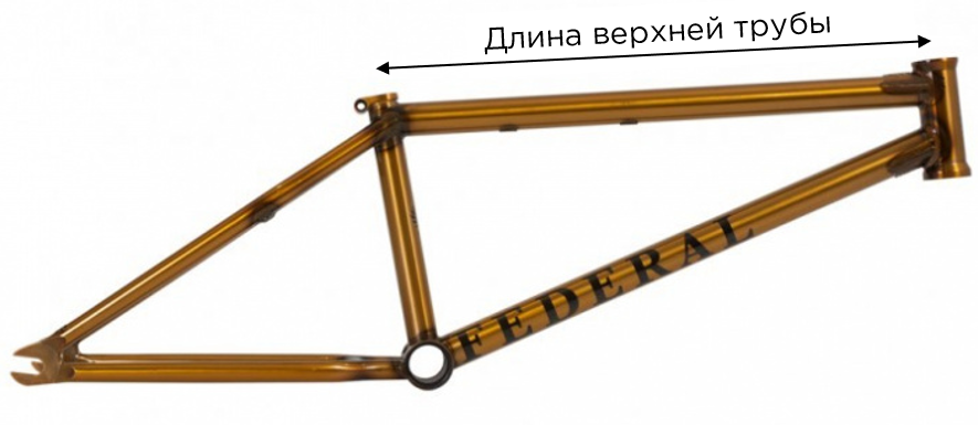 Картина по номерам Космонавт на BMX, 30 х 40 см | AliExpress