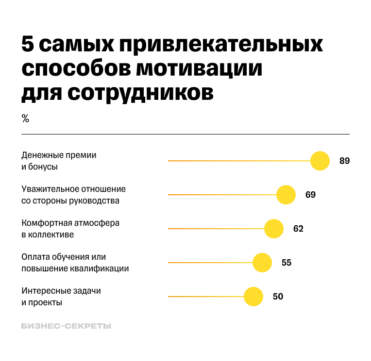 Никогда не делайте этого: истории из жизни, советы, новости