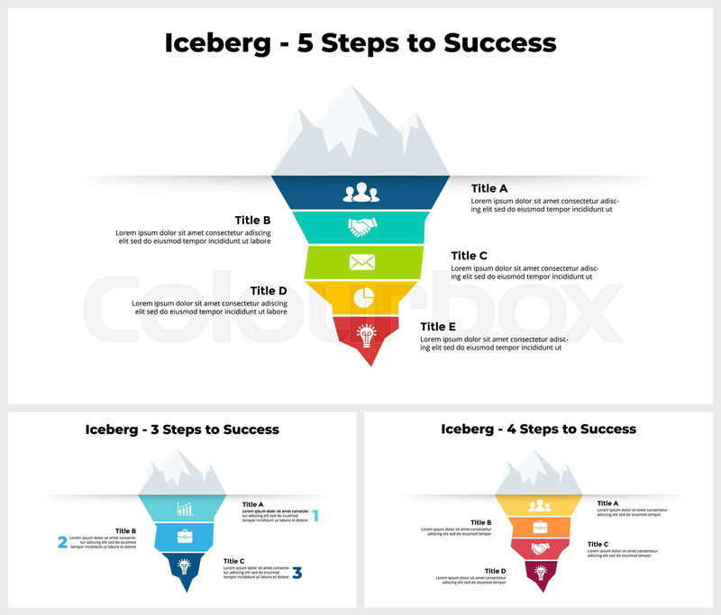 Iceberg Template – Medium