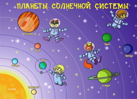 Солнечная система