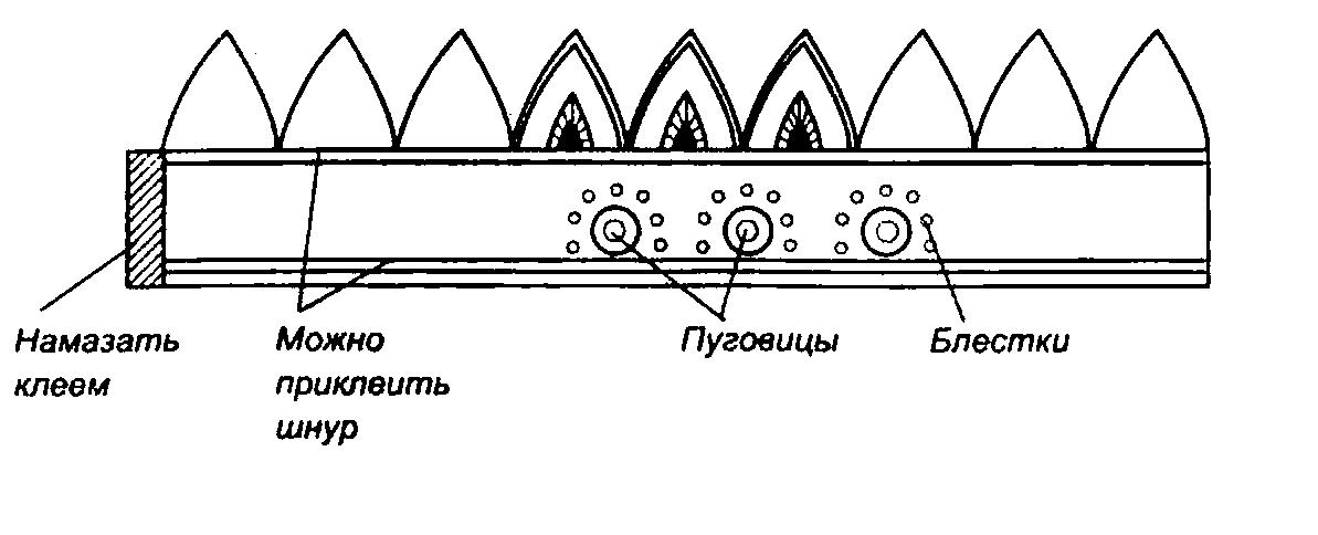 Шаблон Короны: векторные изображения и