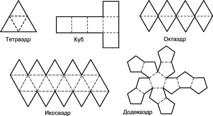 Трафареты фигуры семьи