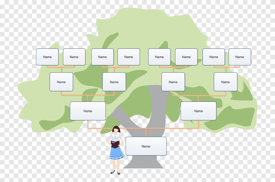 Создать генеалогическое древо семьи | Скачать шаблоны