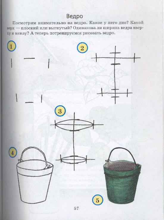 Что можно нарисовать из ведра? Советы фантазера