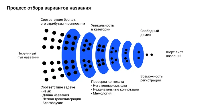 Коллекция Наклеек Для Чата Или Sms Наклейки С Мужчиной