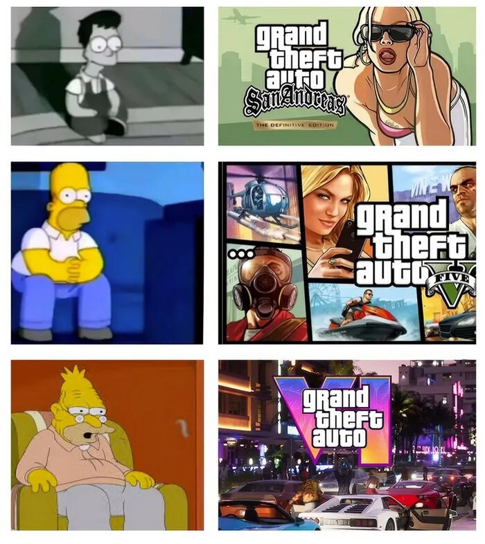 Grand Theft Auto | Know Your Meme