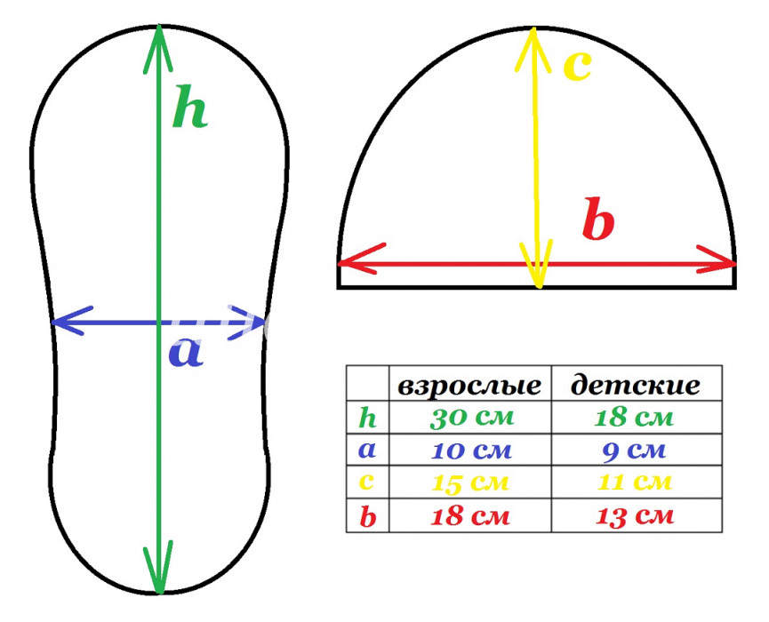 Как сшить симпатичные детские тапочки