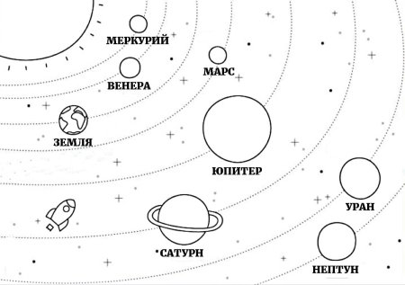 космос Раскраски для детей мальчиков