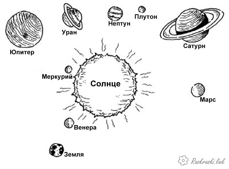 космос развивающие раскраски для детей