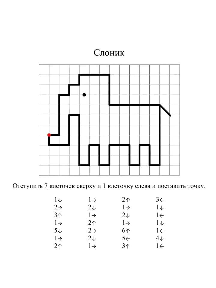 Рисунки по клеточкам для начинающих в тетради, простые