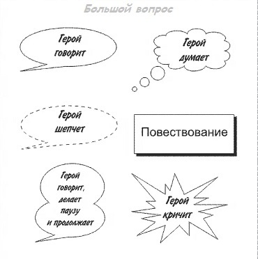 Трафареты облако с глазами