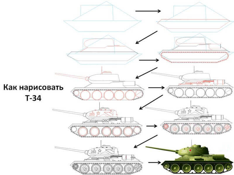 Детские рисунки военной техники. Скачать и распечатать