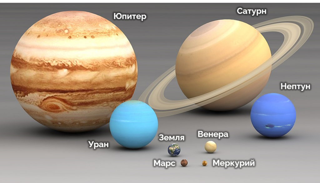 Более 45 600 работ на тему «солнечная