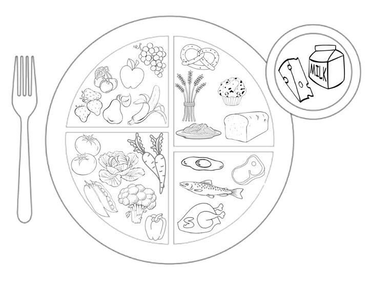 Картинки раскраски по здоровому питанию 