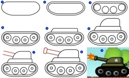 Как нарисовать Танк СМК | Ахадов Эльнур | Ehedov Elnur | Дзен