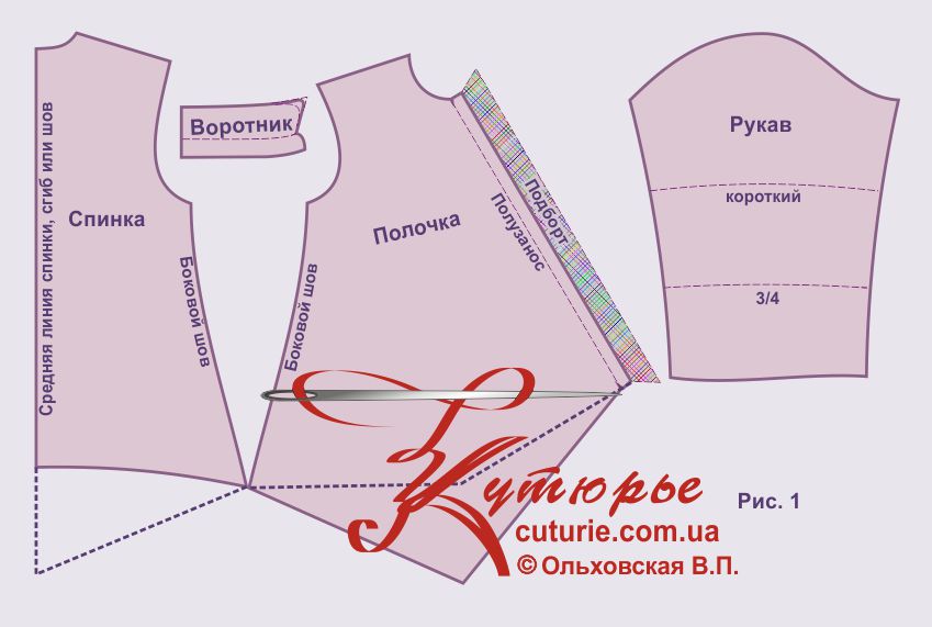 Женская рубашка с рукавом епископа