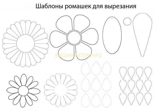 Трафареты тарелки для вырезания из