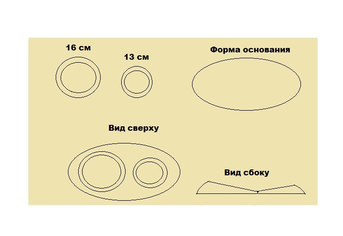 Мастер