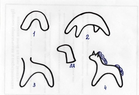 Дымковская лошадка рисунок для детей поэтапно 