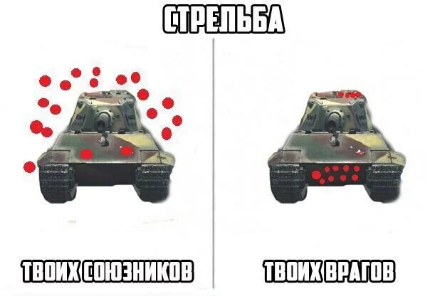 World of Tanks Console