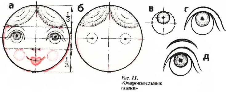 Раскраска Матрёшка