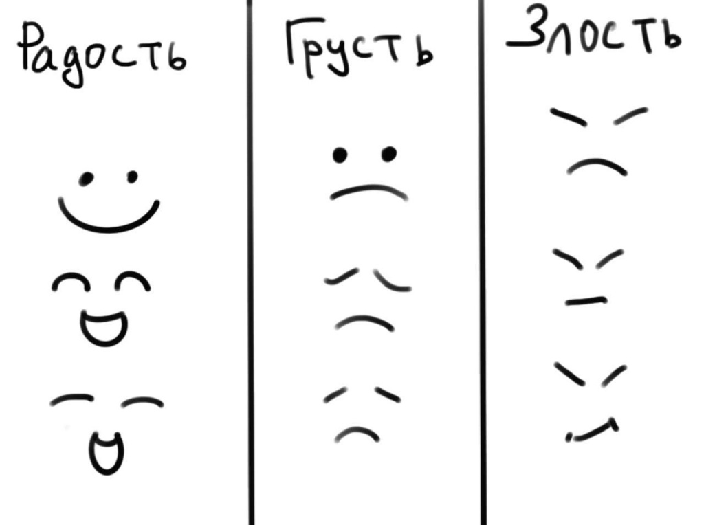 Вектор Мозга Головоломки Инфографики Шаблон Для Диаграммы