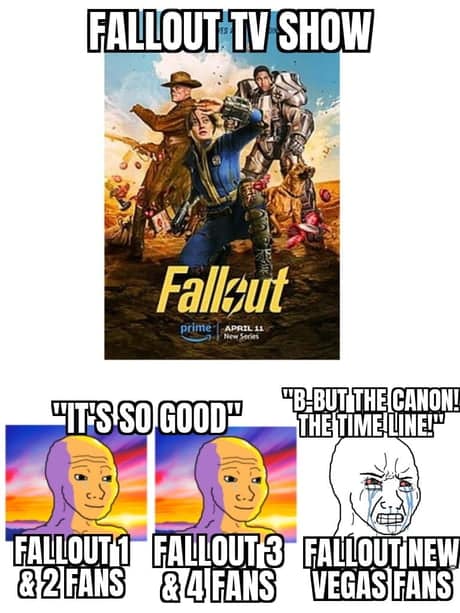 I always press start lol. Or enter for pc Fallout 4 memes