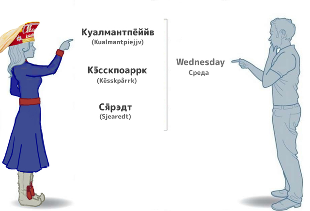 С юмором о русском языке!