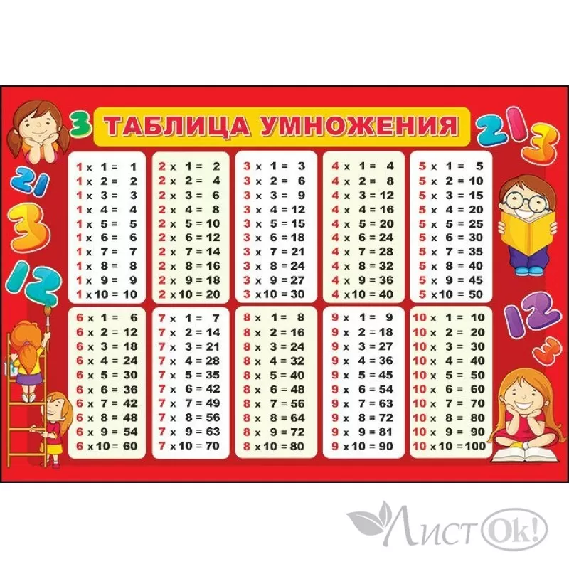 Купить плакат «Таблица умножения» за ✓ 350 руб.