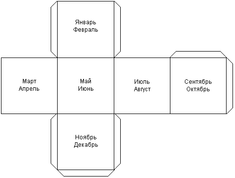 Трафареты фигуры квадрат