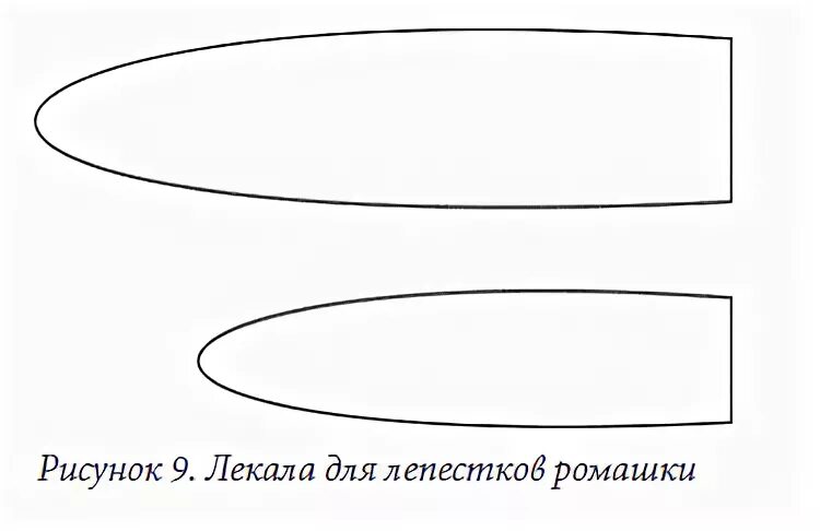 Трафарет лепестка ромашки для вырезания 