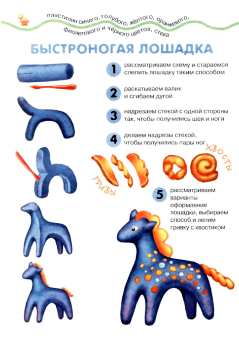 Значок. Дымковская игрушка. Лошадь, всадник купить