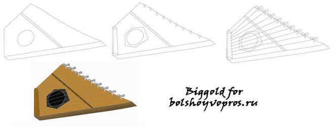 Гусли рисунок поэтапно 