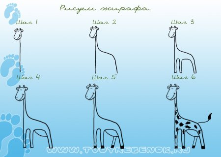 Подробная инструкция: Как нарисовать жирафа