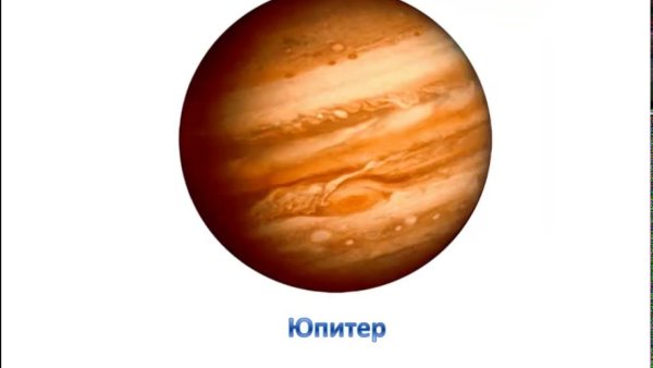 Солнечная система: истории из жизни, советы, новости, юмор и