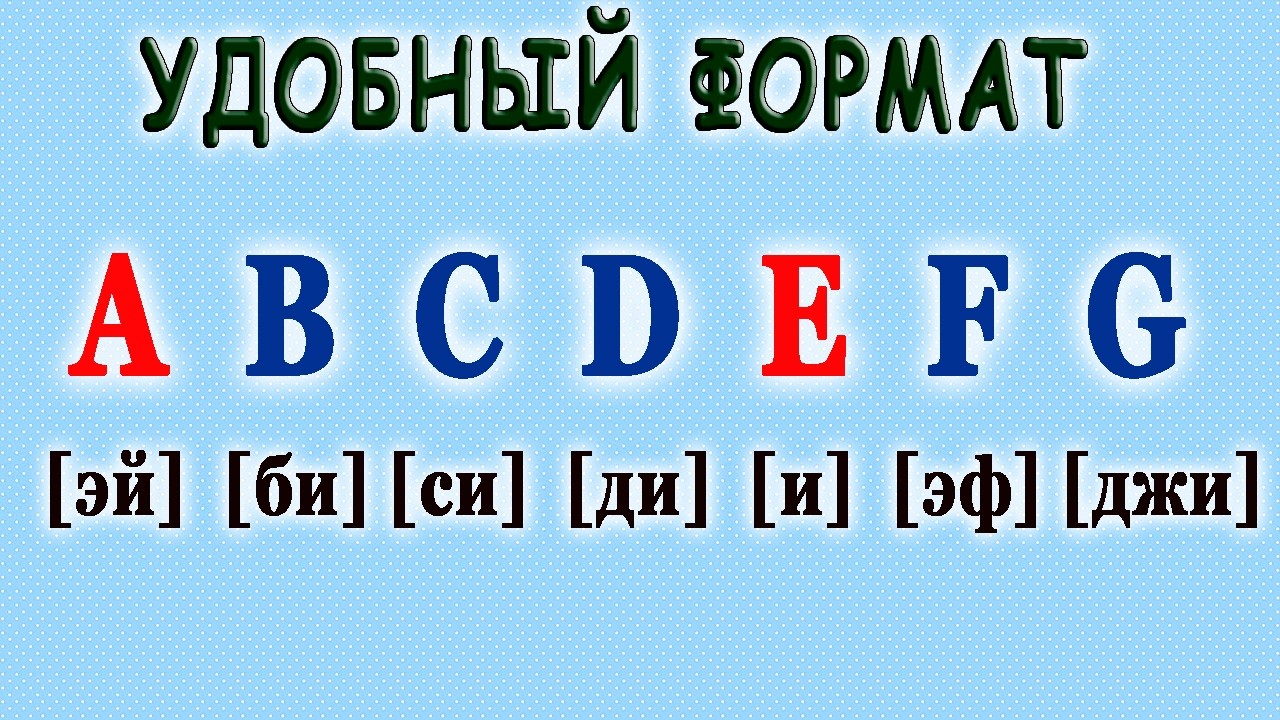 Английский алфавит для детей с