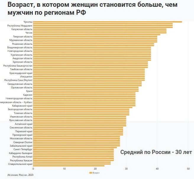 Фото мужчин 30 лет простых из жизни