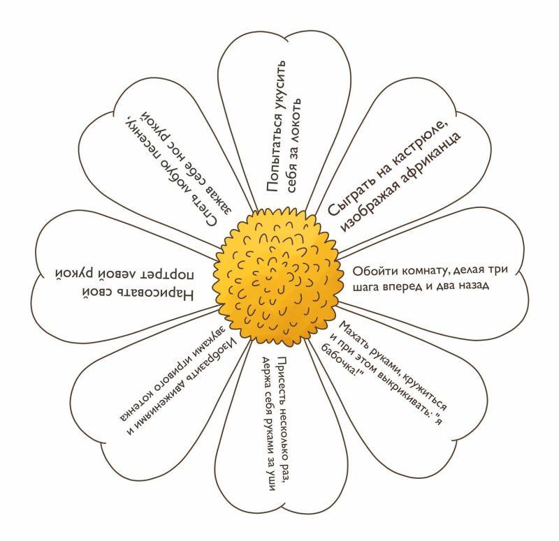 рисунок ромашка бесплатно распечатать раскраски для детей