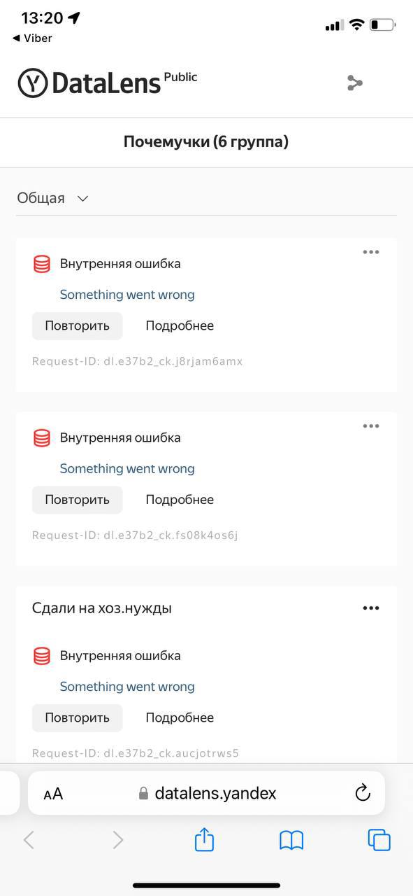 Как и чем работает художник