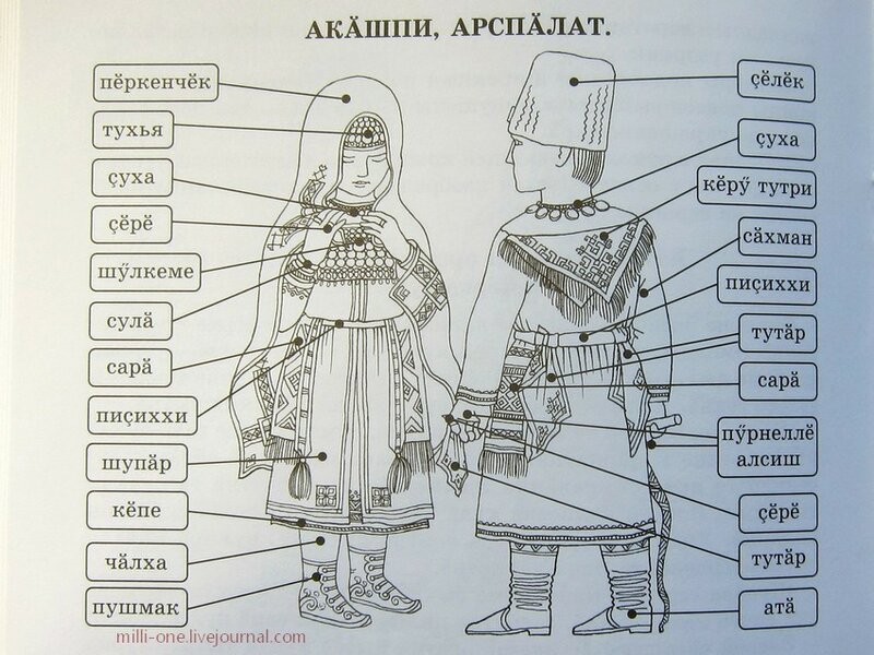 Чувашский национальный костюм