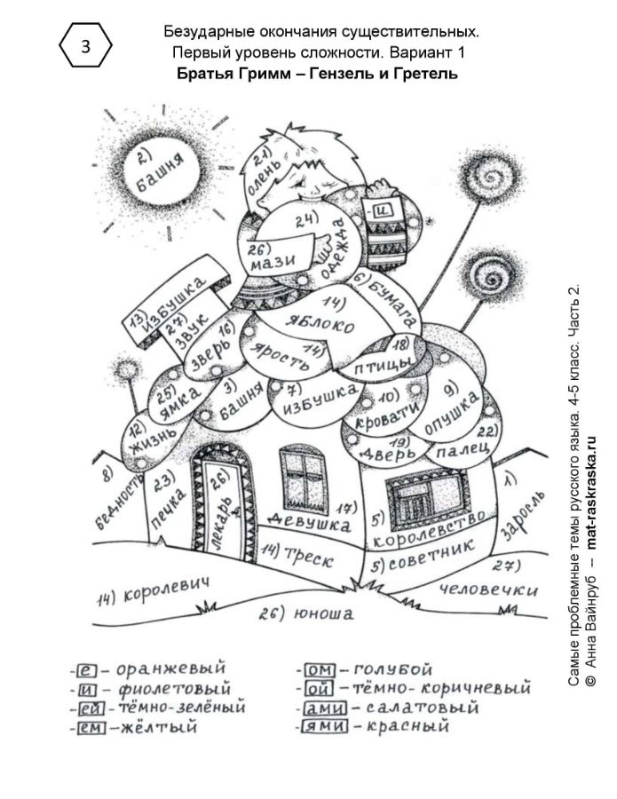 Русский язык. 3 класс. Учебник. В 2