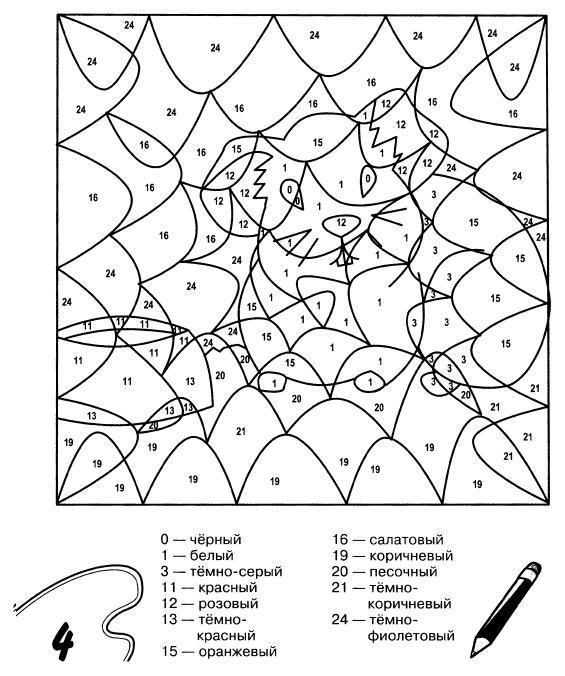 Рисунки по цифрам для детей