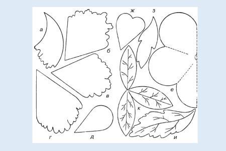 Трафарет листочков для цветов из фоамирана 