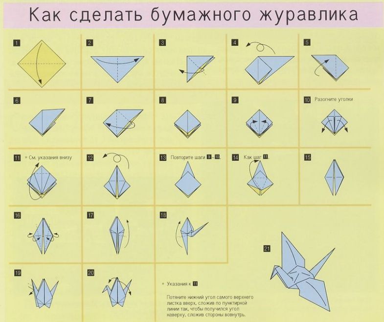 Как сделать журавлика из бумаги в