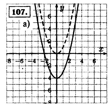 Премиум тема Parabola | Русские шаблоны WordPress