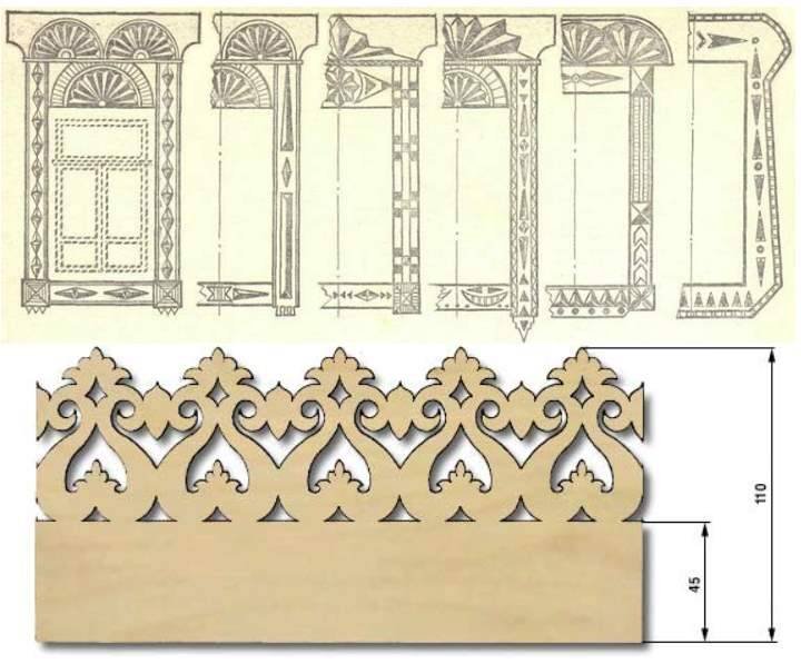 Изготавливаем резные наличники на окна своими руками