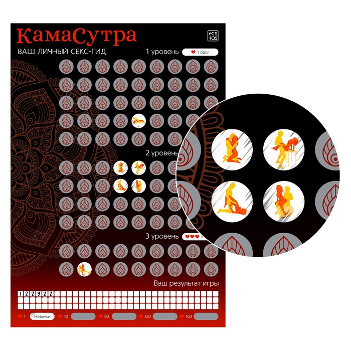 Фотографии пользователей форума